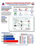 340B Drug Pricing Program Infographic